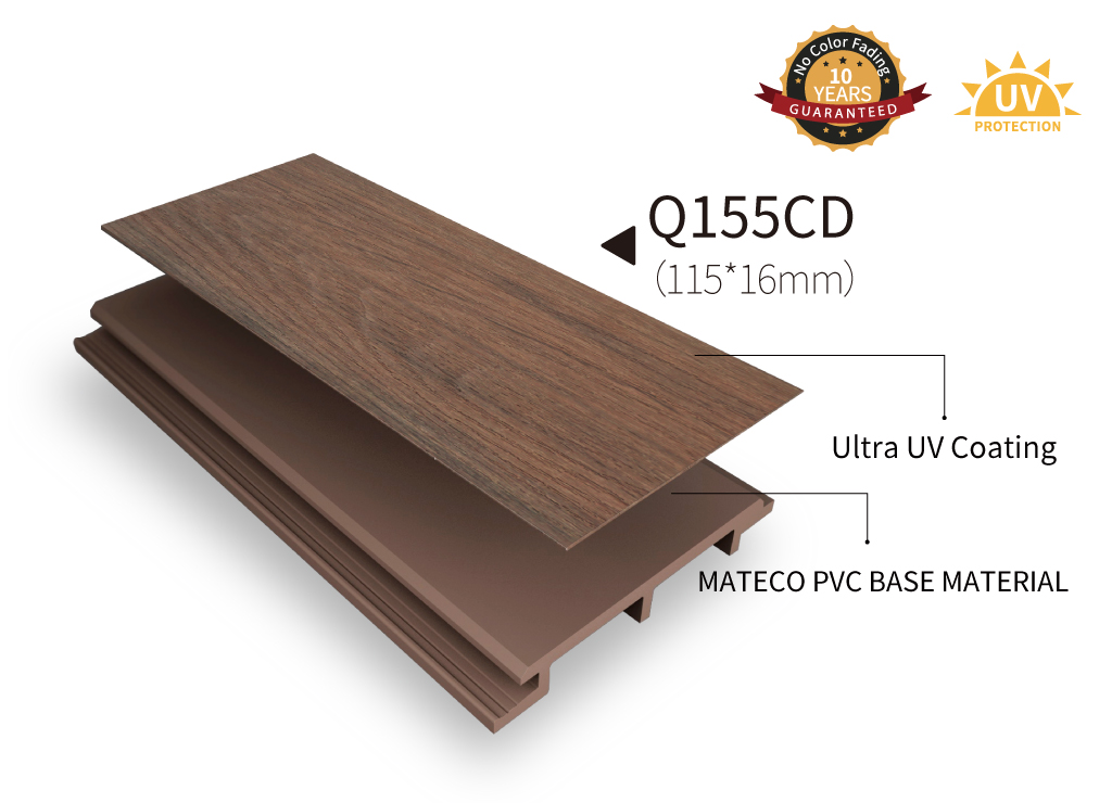 WPC wall cladding manufacturer, WPC factory 丨MATECO WPC